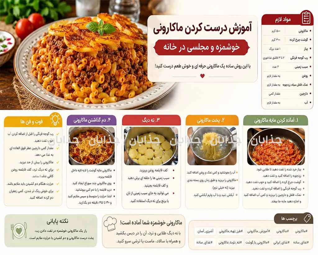 آموزش درست کردن ماکارونی خوشمزه و مجلسی؛ فوت‌وفن یک ماکارونی حرفه‌ای در خانه